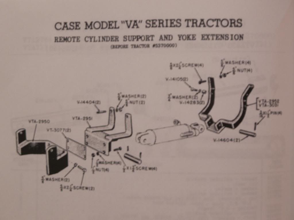 51 VAC How to bleed the hydraulics? Yesterday's Tractors